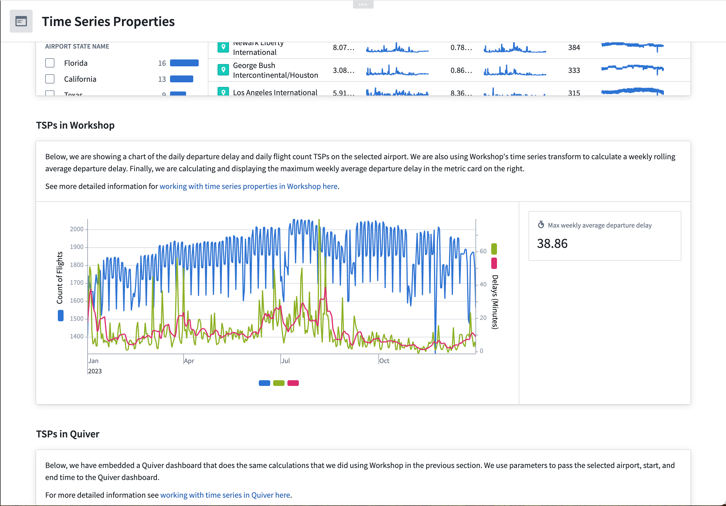 The configured Chart XY and Metric Card widgets in Workshop