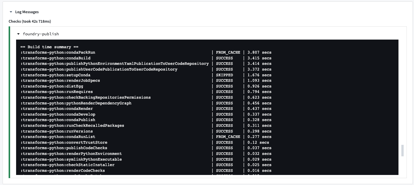 Build time summary of CI checks for a repository.