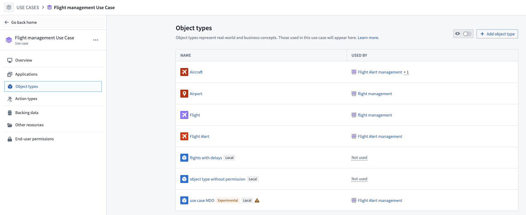 Example list of use case object types