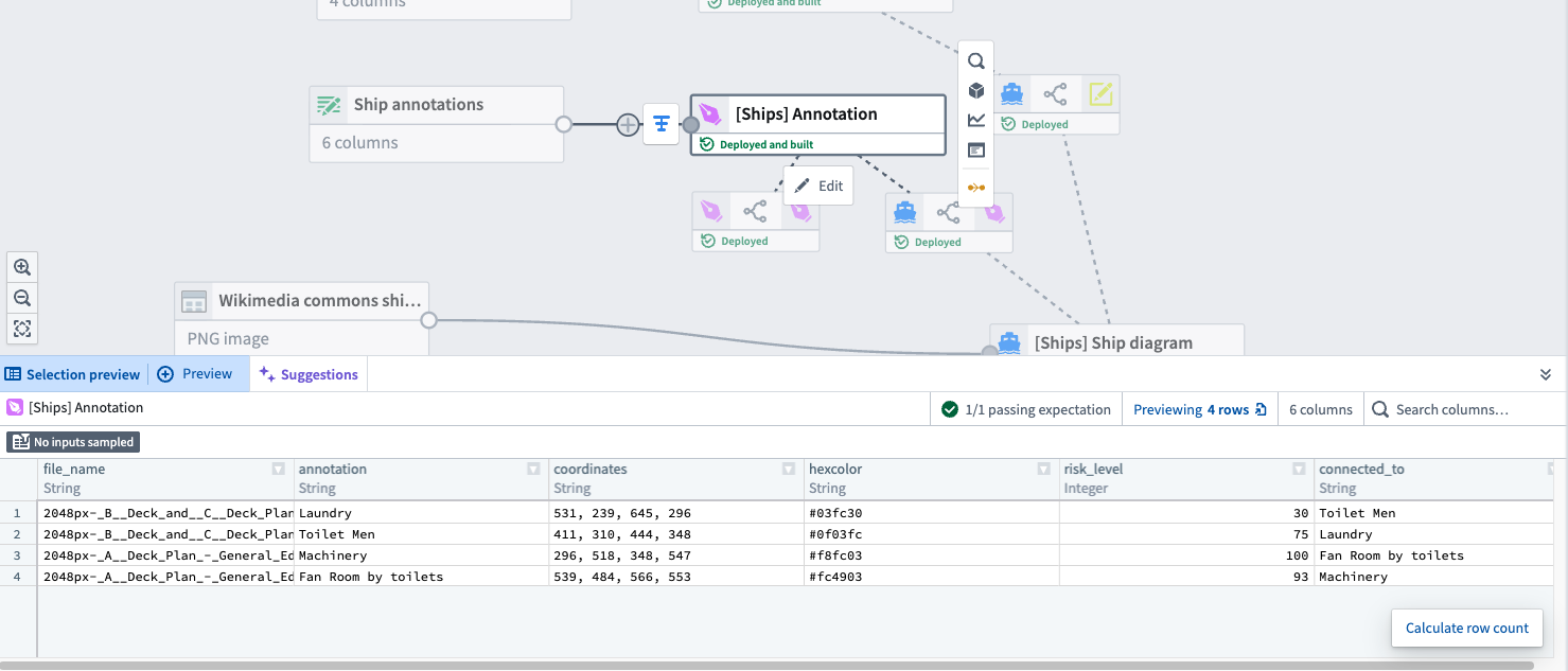 The preview of the annotation dataset.