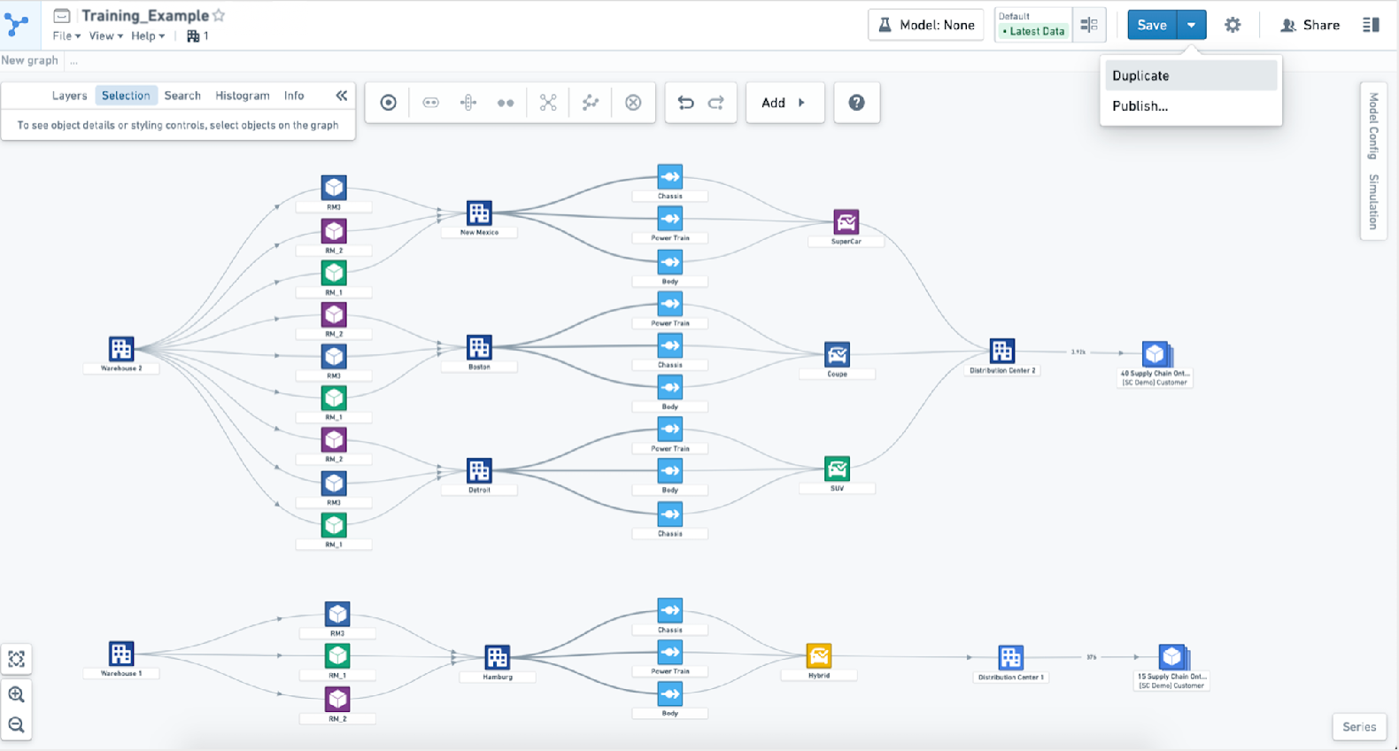 Duplicate Graph