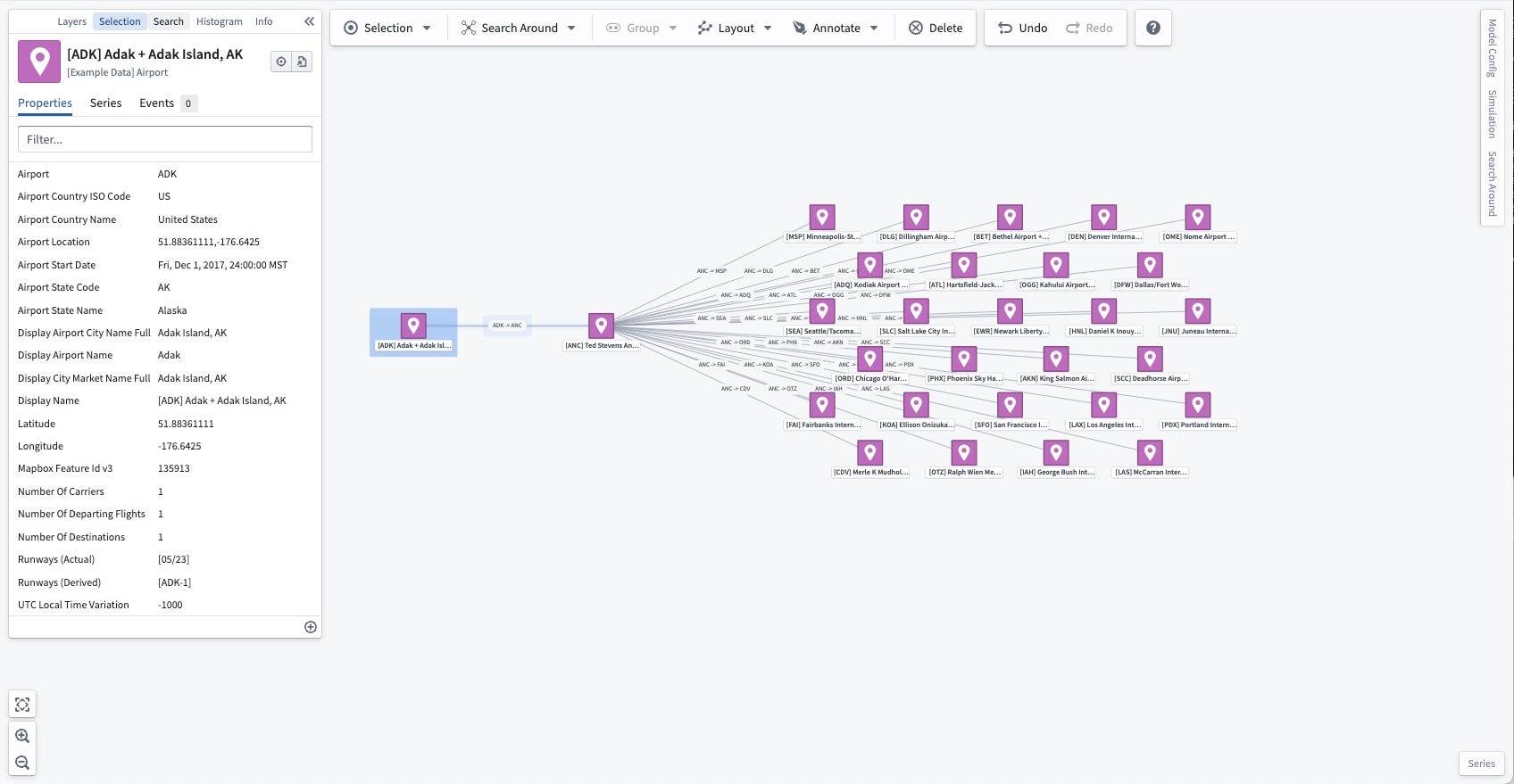 search_around_functions-destinations