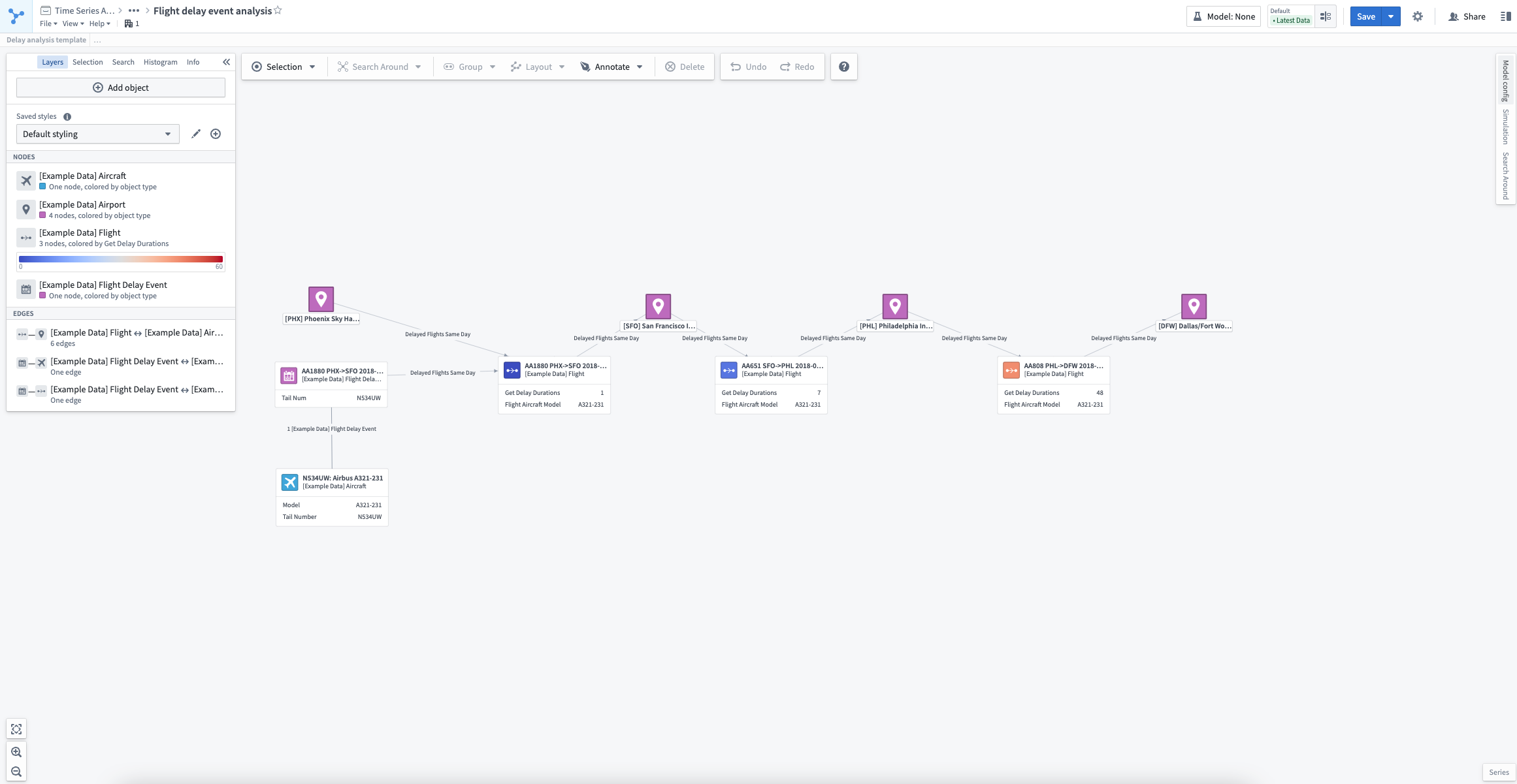 Graph analysis for template