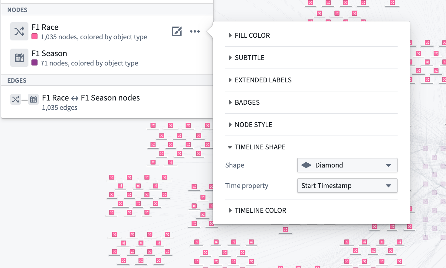 The style configuration section for the F1 Race object node. The shape is set to Diamond, and there is an option to select a time property.