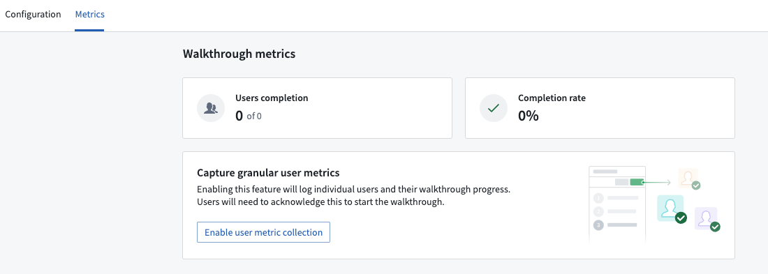 Aggregated metrics