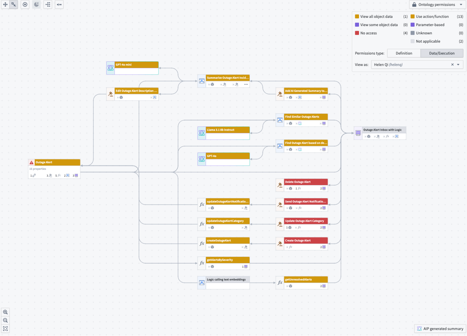 Example Workflow Builder with security coloring.