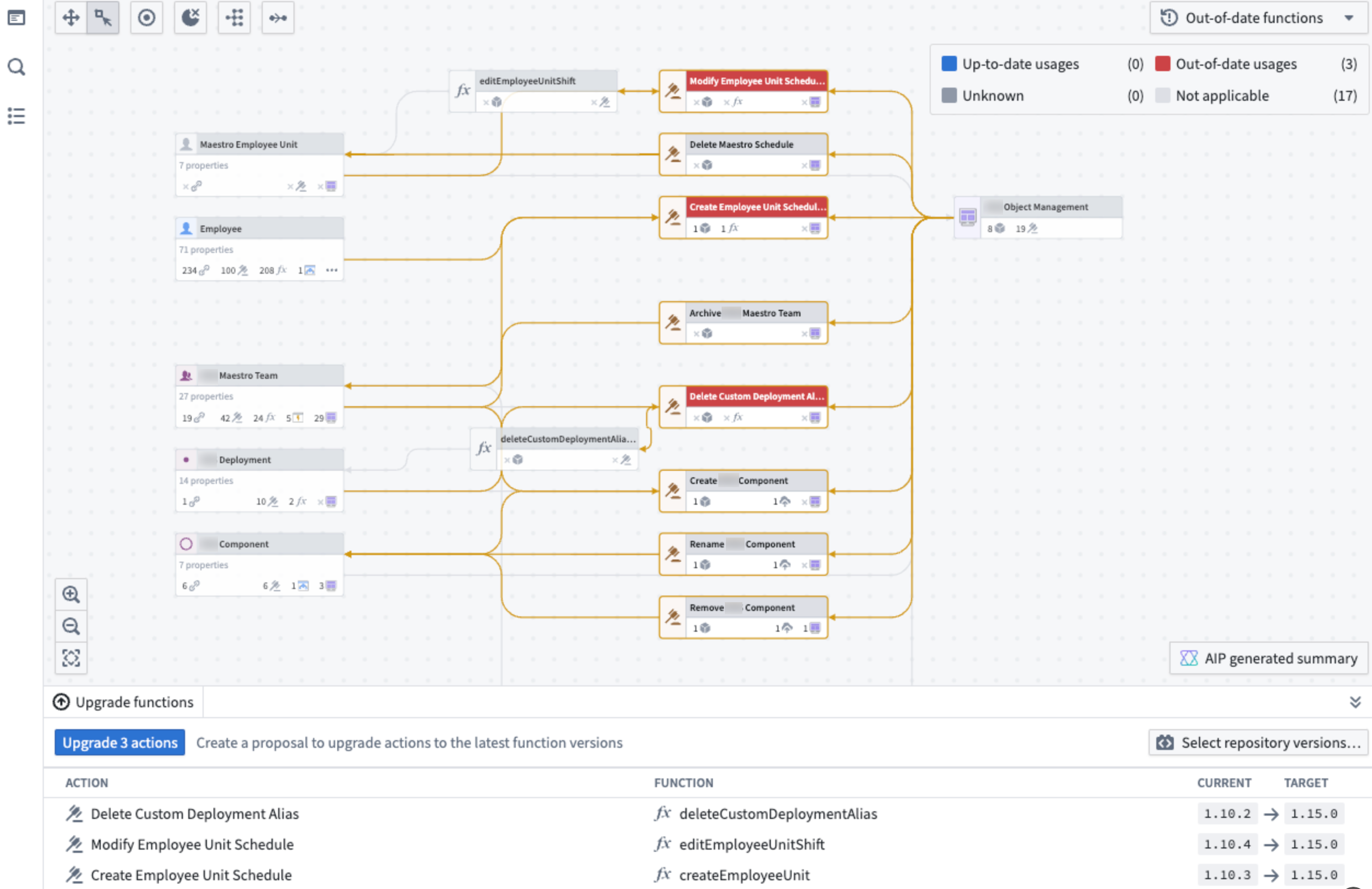 Example of upgrading actions.