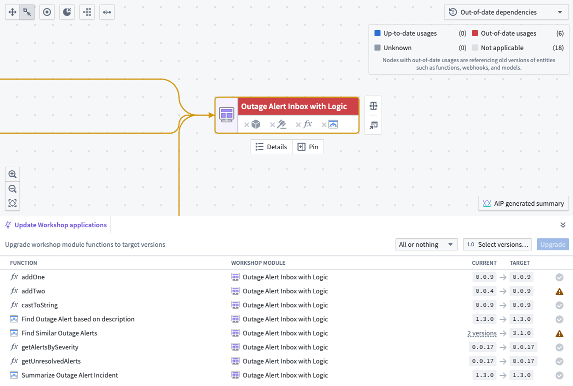 Example of upgrading functions for a particular Workshop.