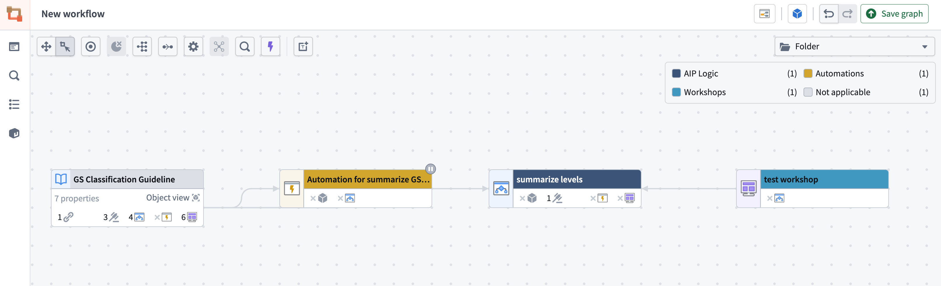 A Workflow Lineage graph with folder colors.