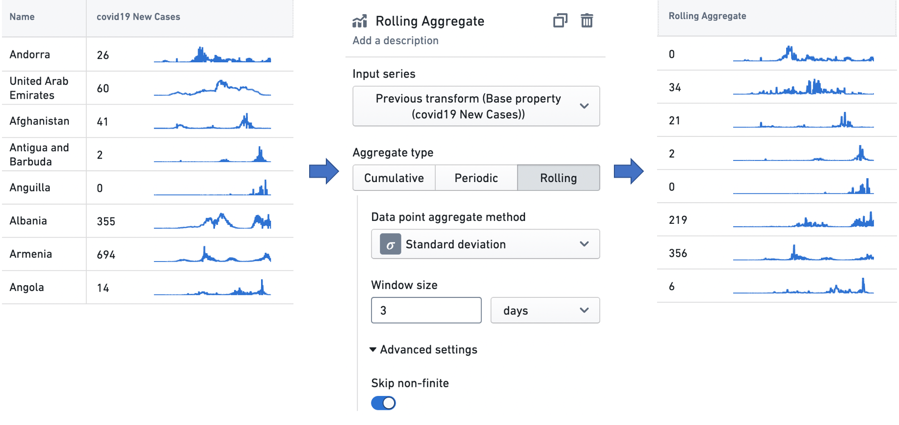 aggregate_rolling