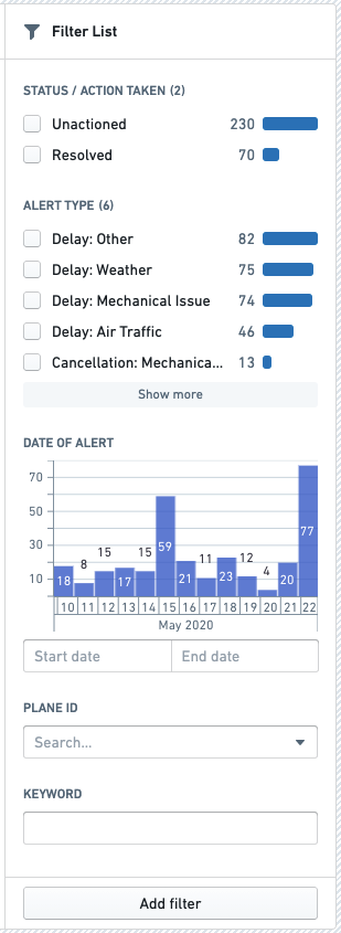 filter_list_configured