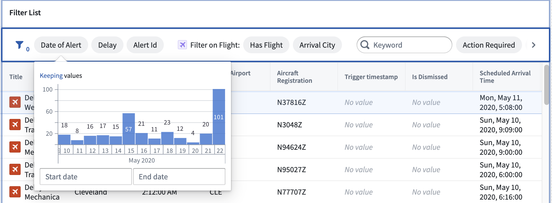A Filter List widget displaying Flight Alert objects in both vertical and pill layout.