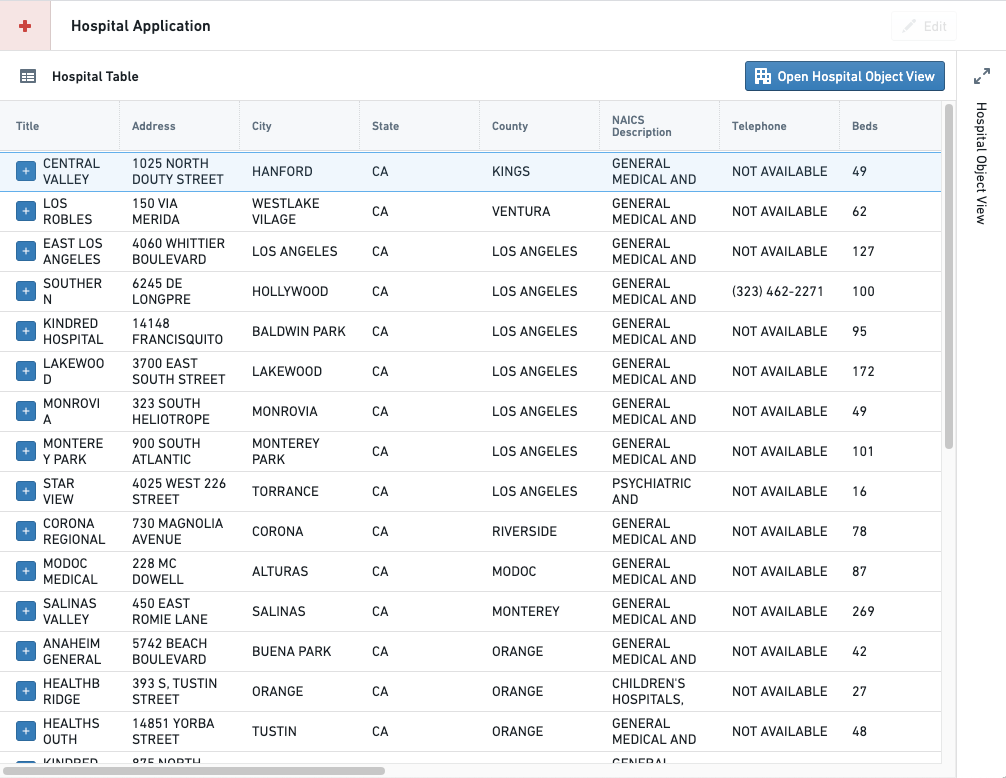 hospital_object_table