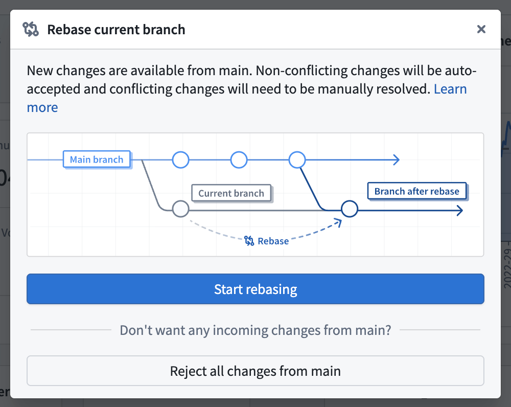 The Rebase current branch dialog provides options to start rebasing or reject all changes from main.