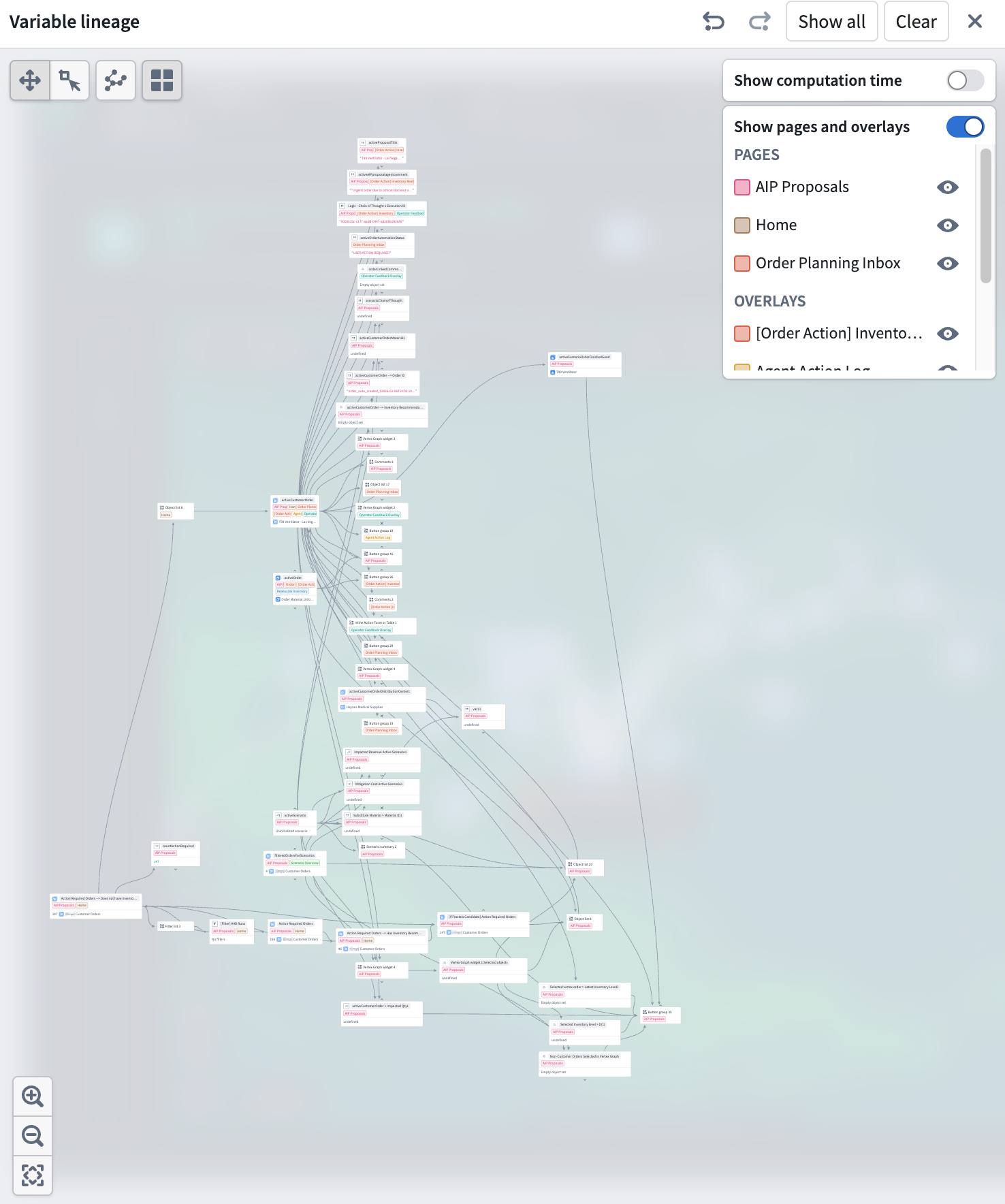 A screenshot of the Workshop variable lineage graph showing variables, widgets, and their dependencies.