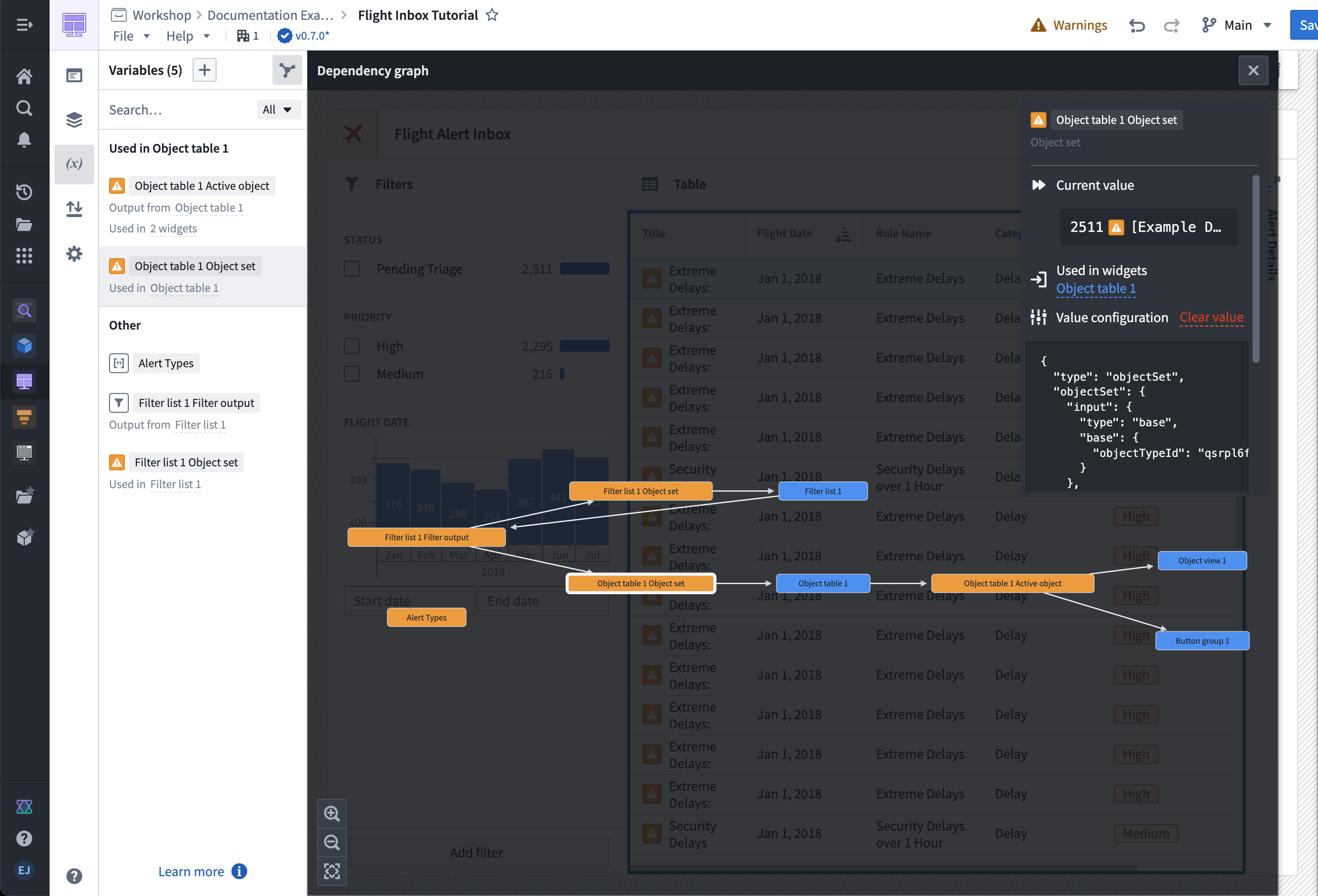 A Screenshot of the Workshop variable dependency graph