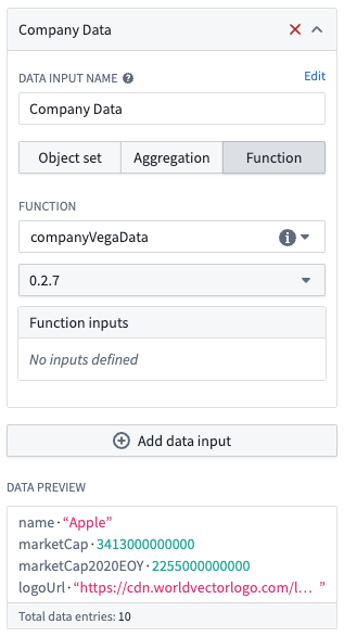 Vega function data