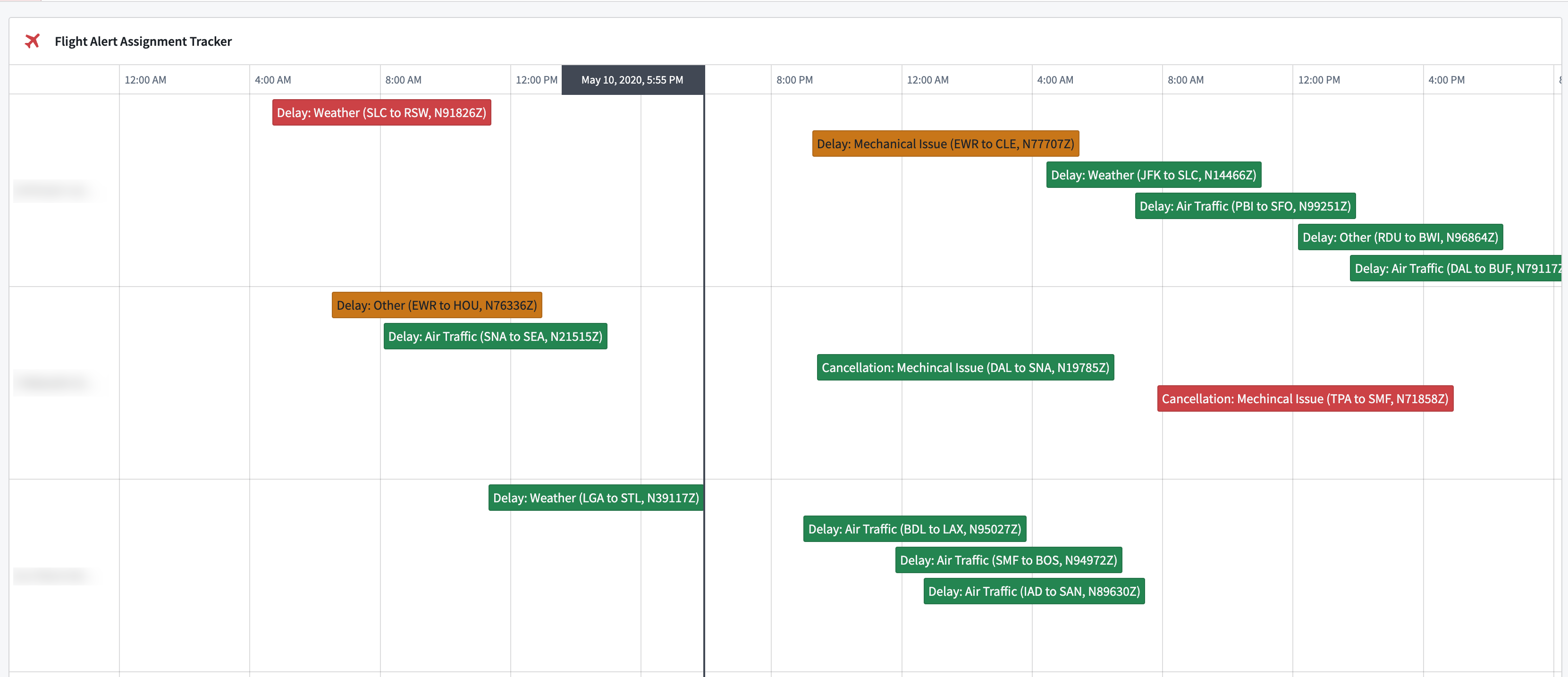 Example use of the Gantt Chart widget in Workshop, showing flight alert events on a timeline.