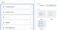 The configuration for prominent display style for list format