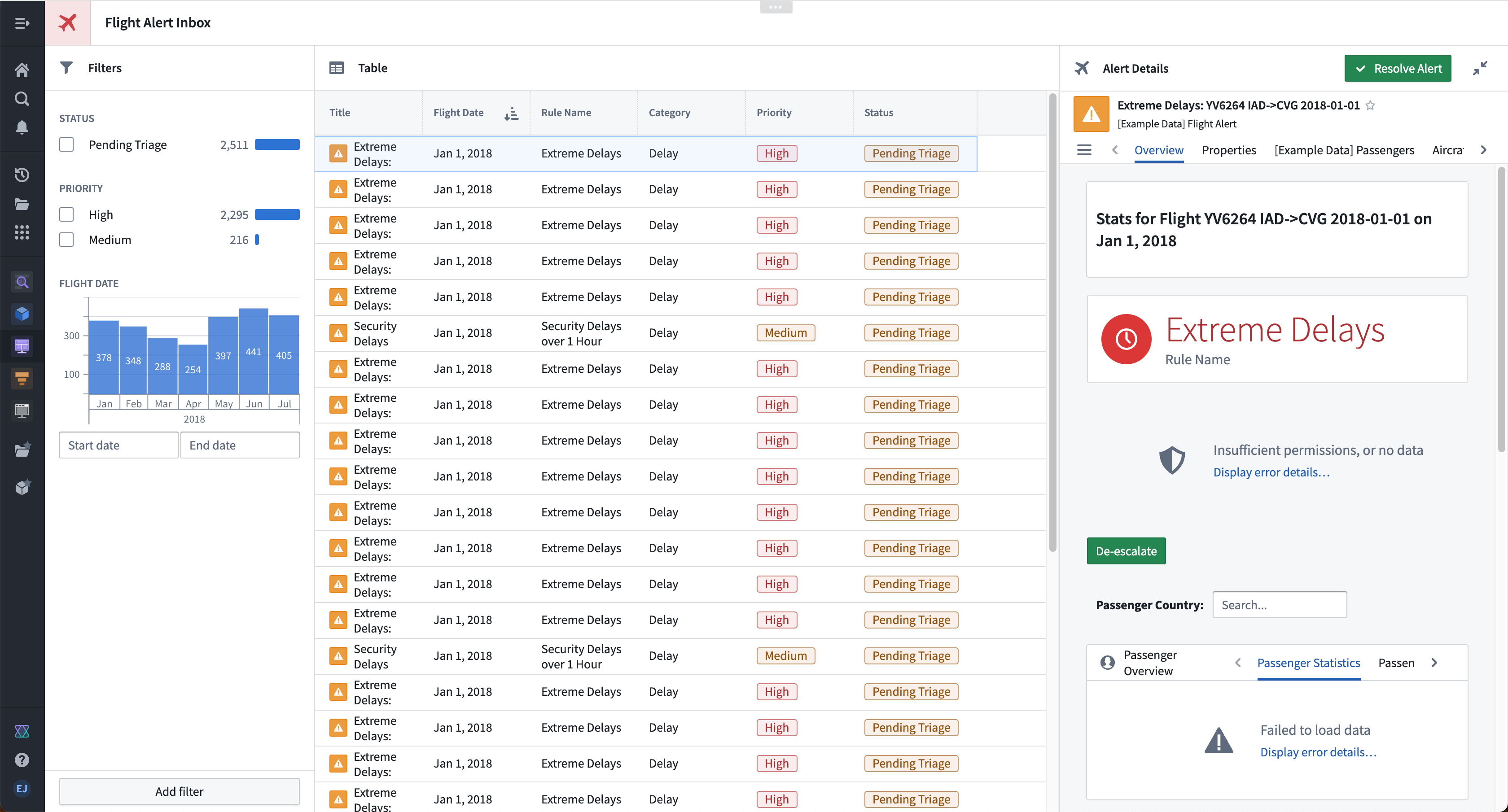 Screenshot of an example Flight Alert Inbox Workshop module