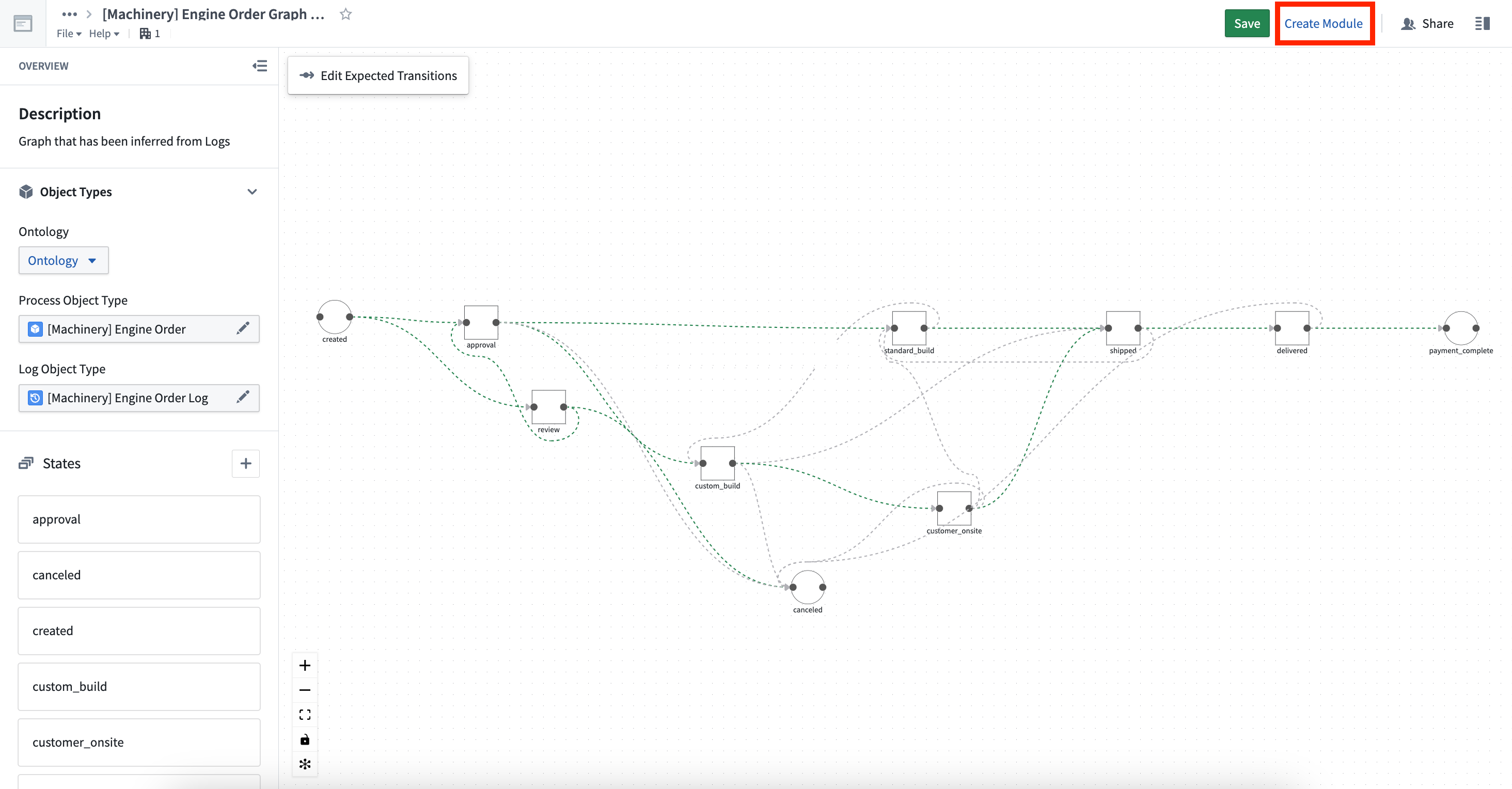 Process graph showing "Create Module" button highlighted