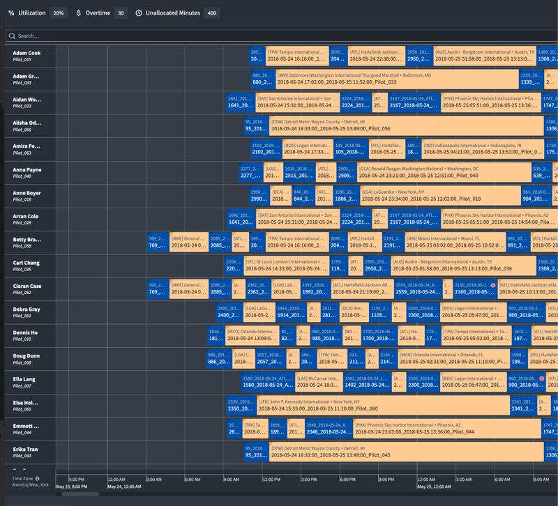 Scheduling Gantt chart example: Assigning pilots to flights.