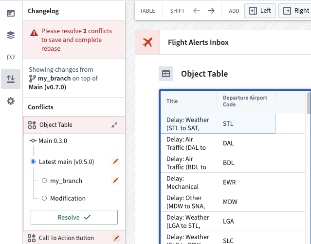 `Departure airport code` 列が表示されているリベースコンフリクトのメインオブジェクトテーブル。