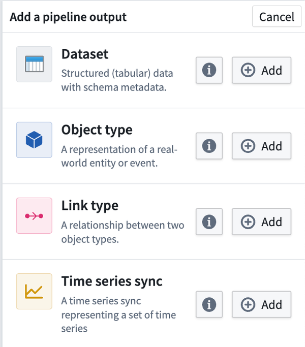 Output types